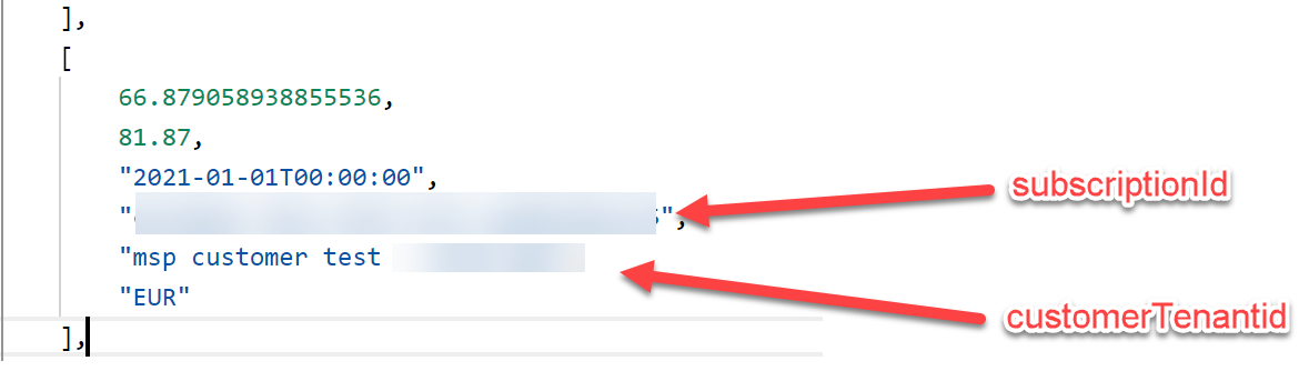 Working with Microsoft.CostManagement queries (2/2): Partner Earned Credits