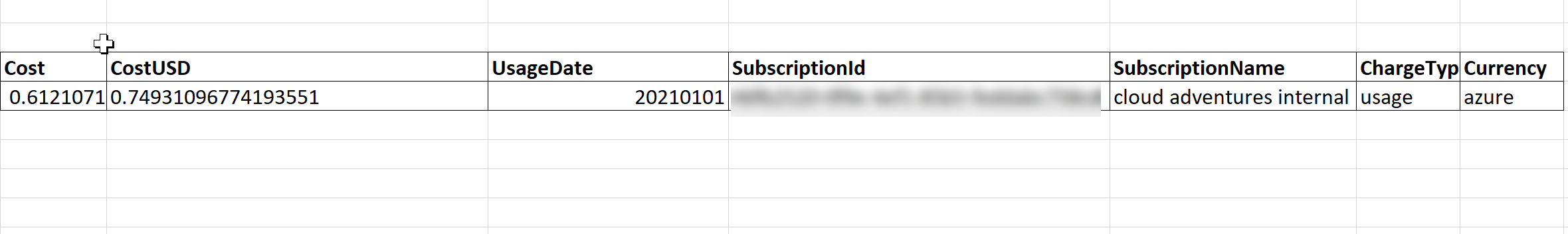 Working with Microsoft.CostManagement queries (1/2)