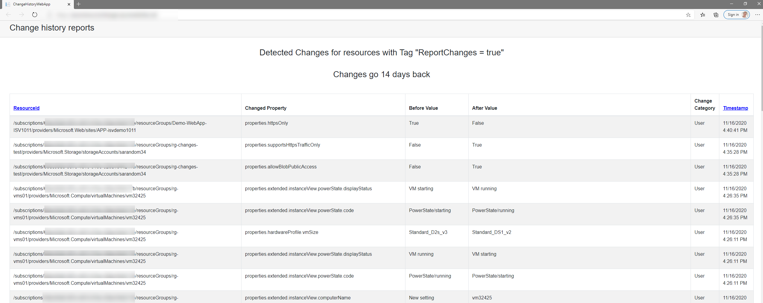 Azure Resource Change Reporting using the Resource Change History API, Azure Functions and Blazor