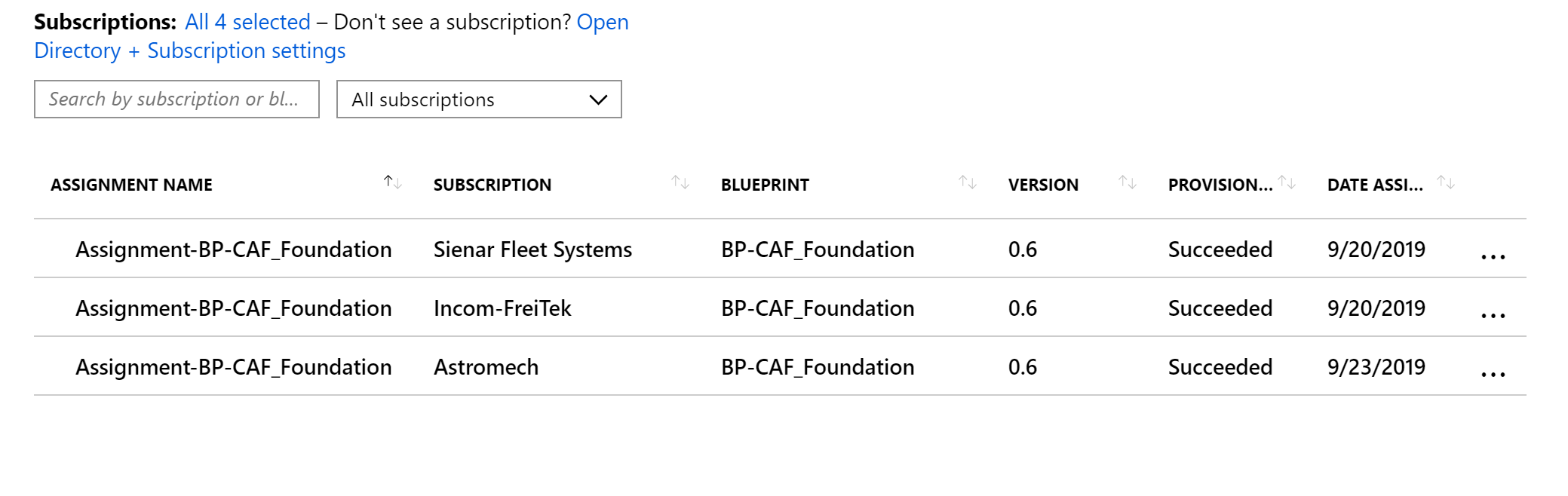 Why you need to build landing zones (and use Azure Blueprints)